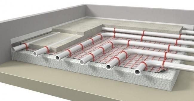 underfloor heating with microcement
